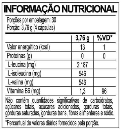 tabela nutricional bcaa